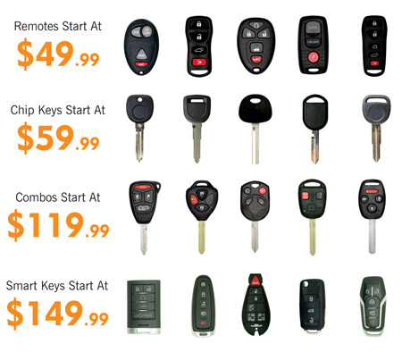 JAX Car Keys - Great Products and Fair Prices